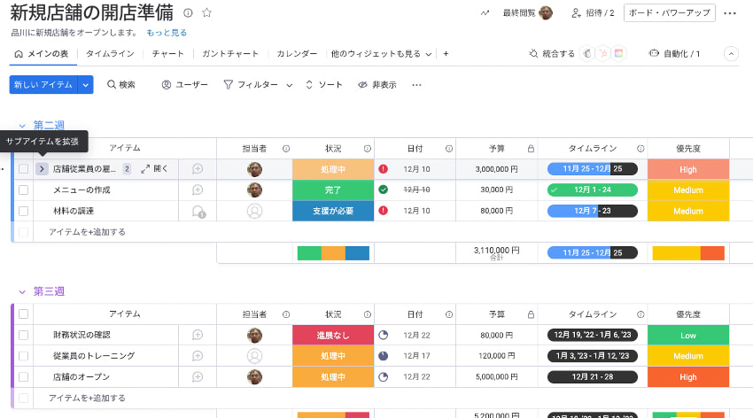 リテール monday.com