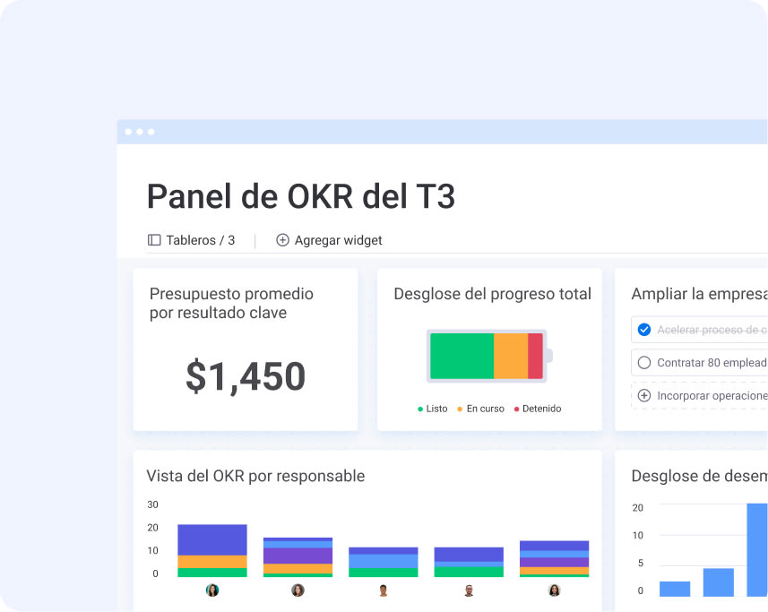 Reporting and analytics ES