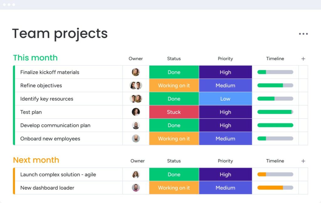 monday.com board team projects monday.com pricing plan