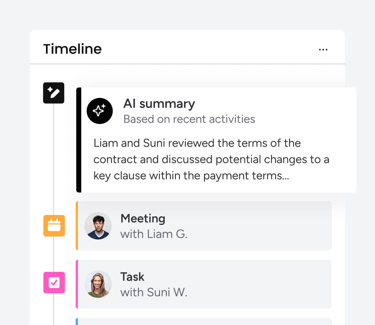 Timeline AI Summary q0jy6l