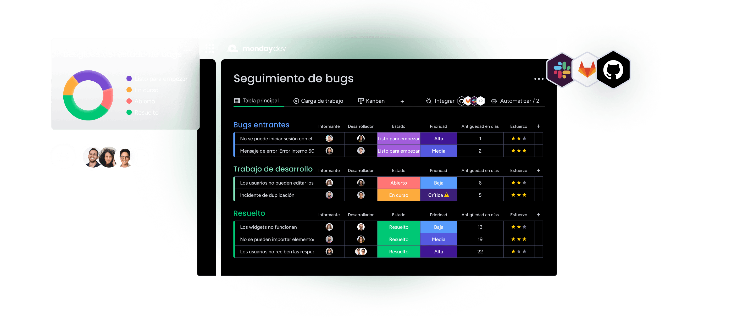 2Bug tracking ES