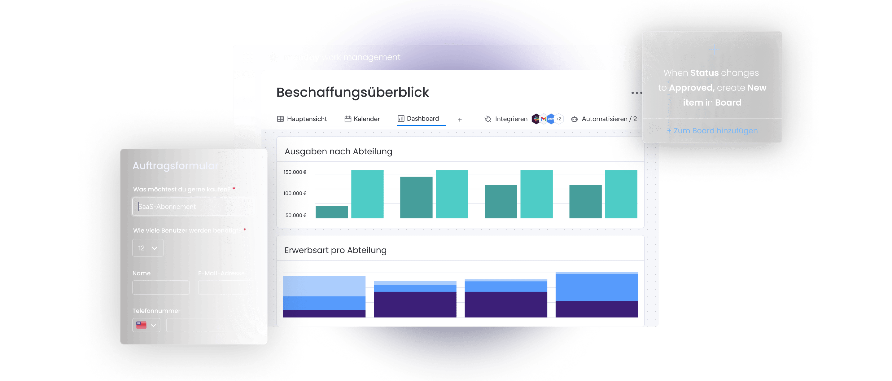 2Business operations DE