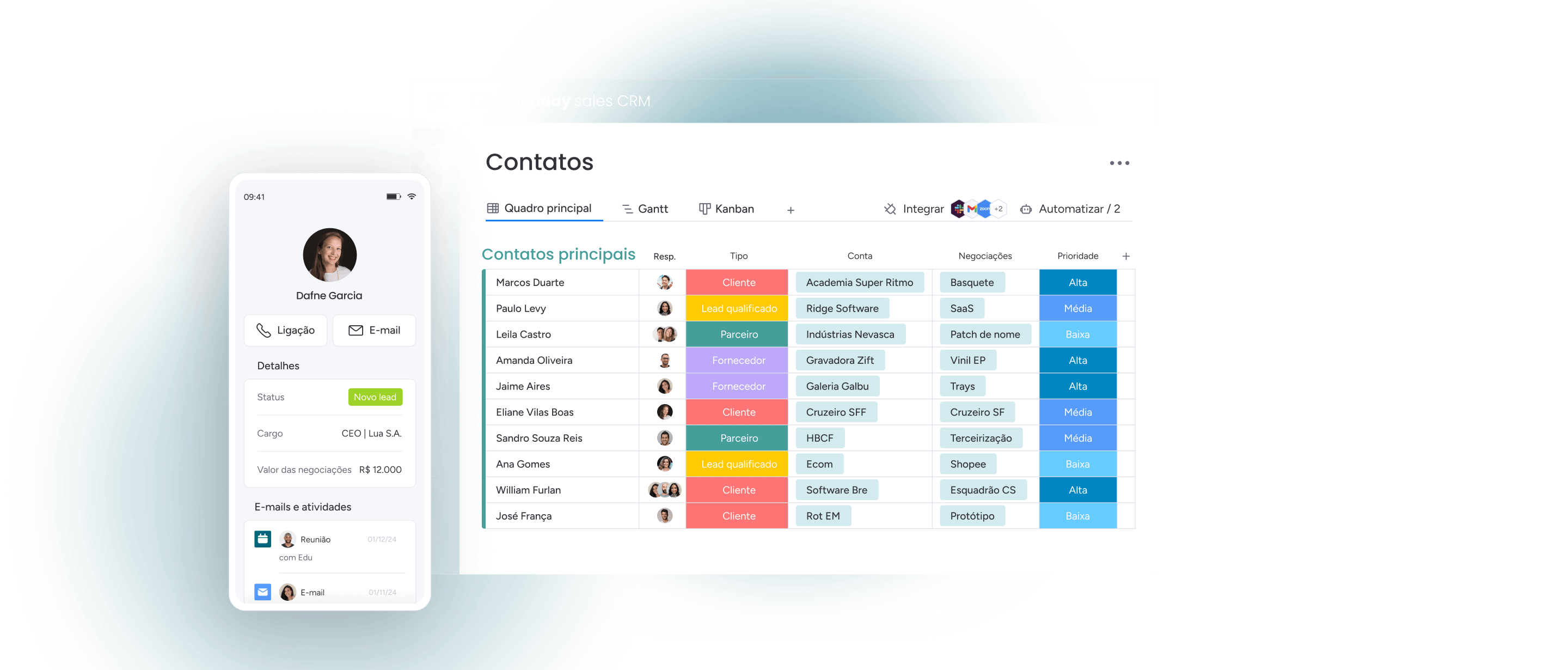 2Contacts PT