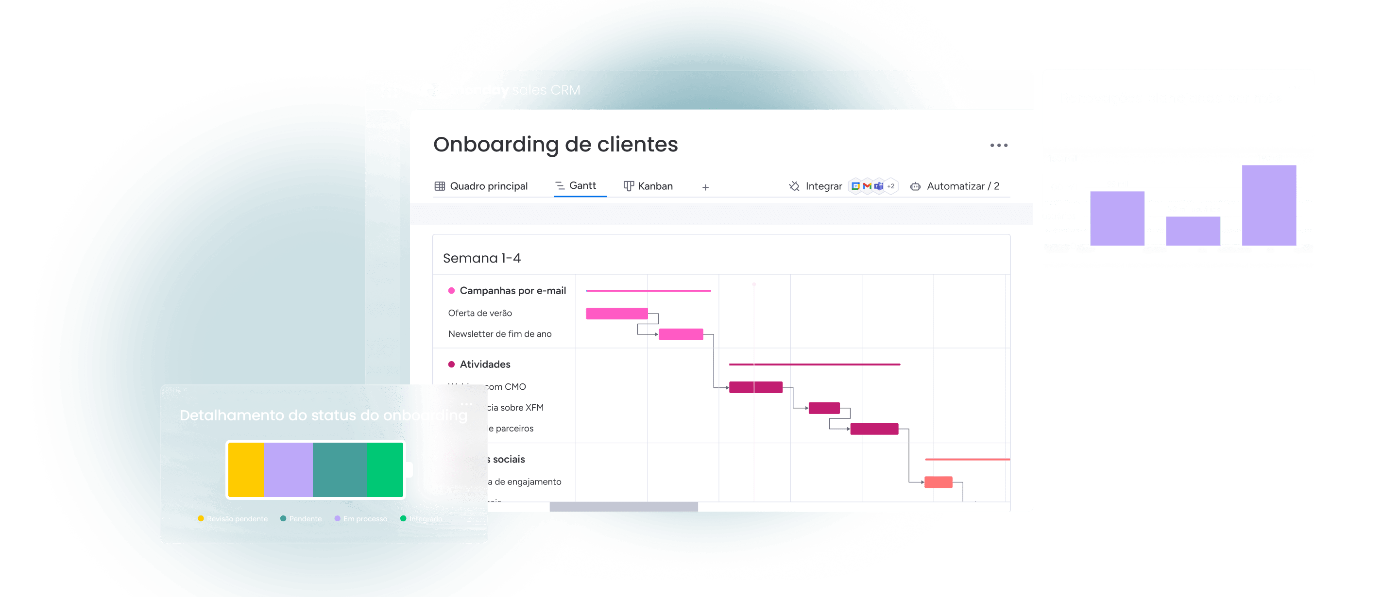 2Customer onboarding PT