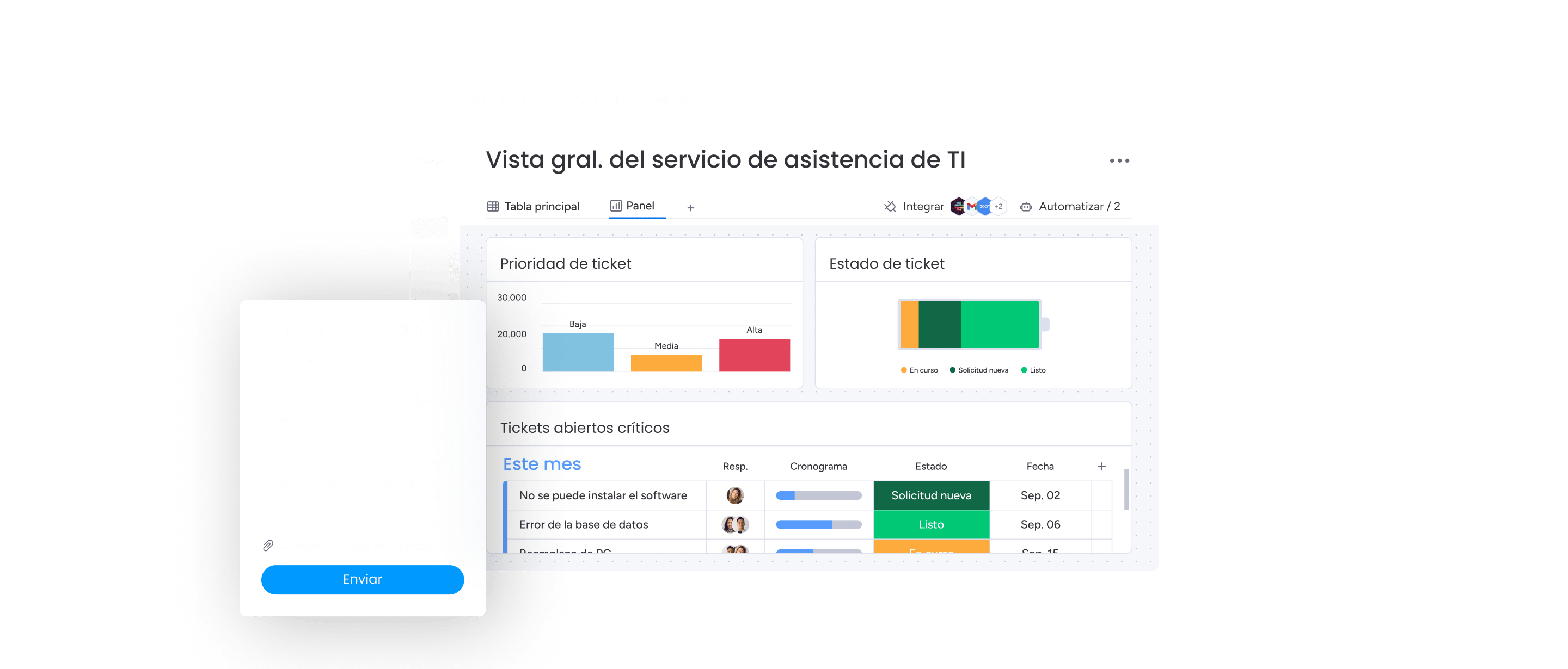 2IT tickets ES fixed