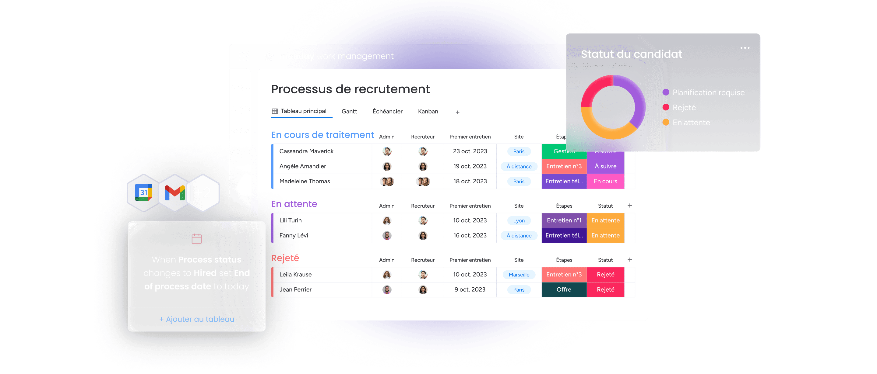 2Recruitment FR