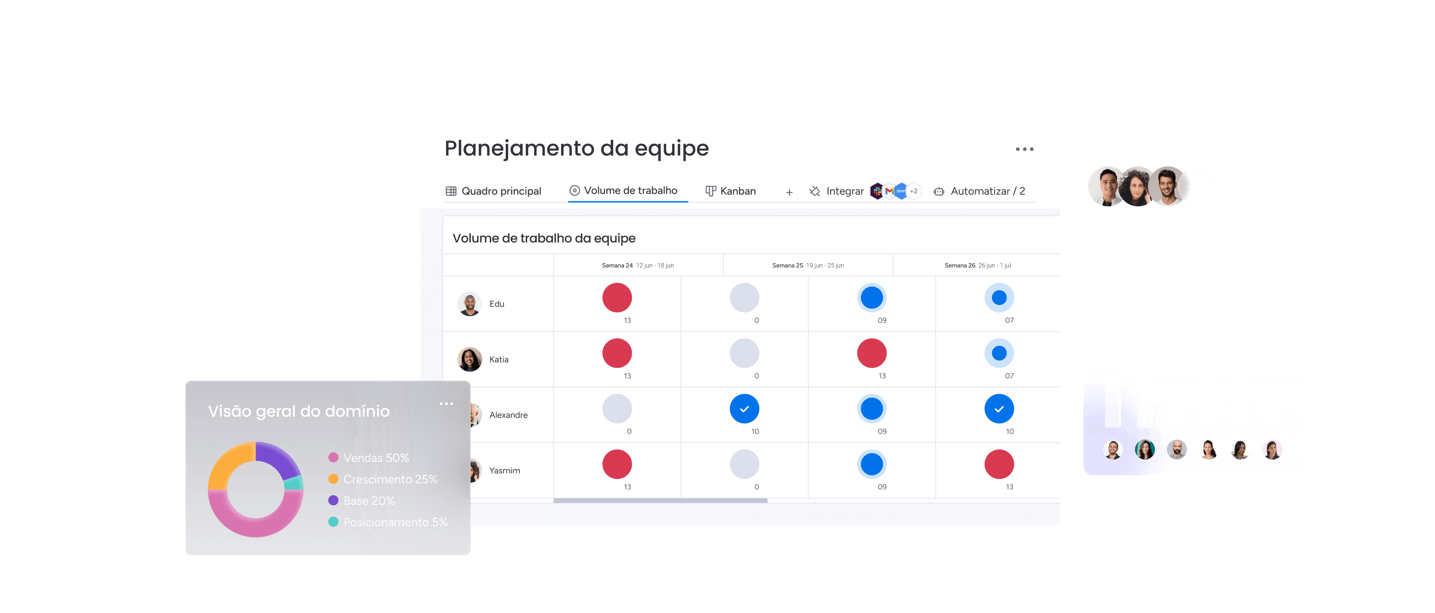 2Resources PT