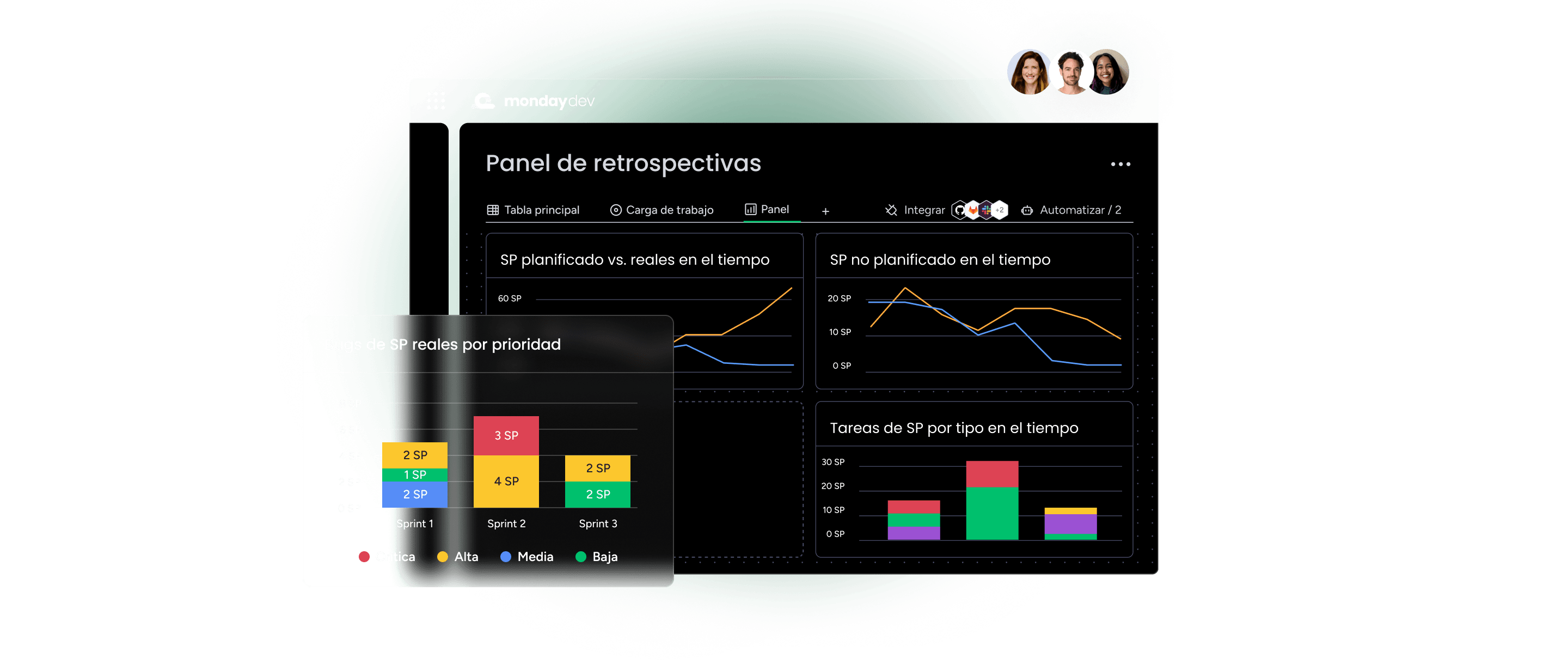 2Retrospectives ES