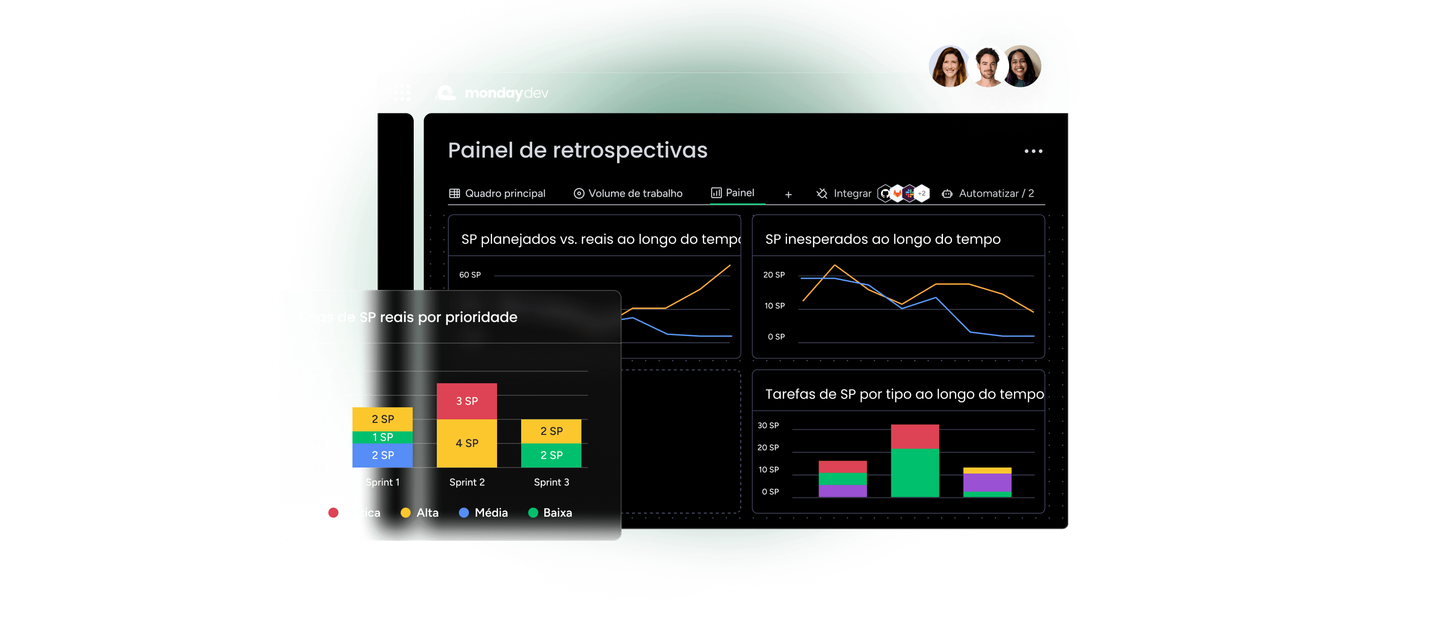 2Retrospectives PT