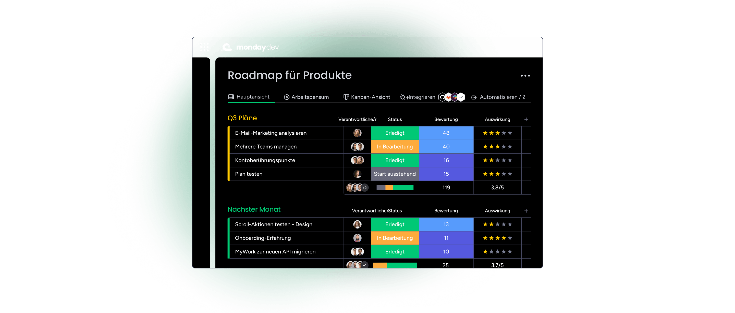 2Roadmap DE FIXED