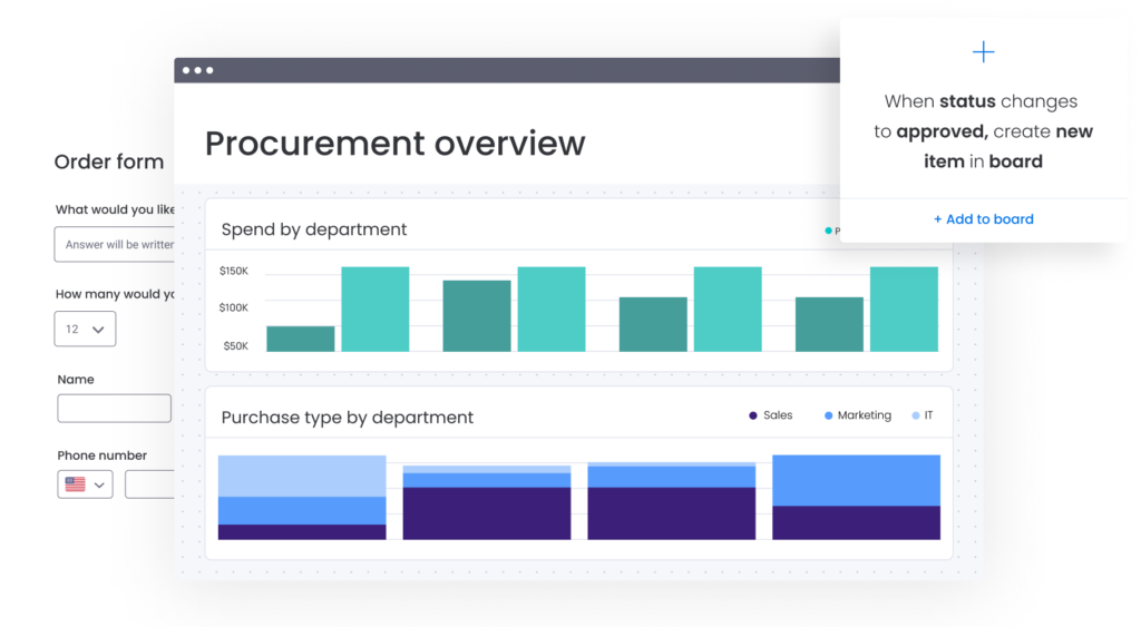 An image showing how to use automations in monday work management to streamline workflows. 