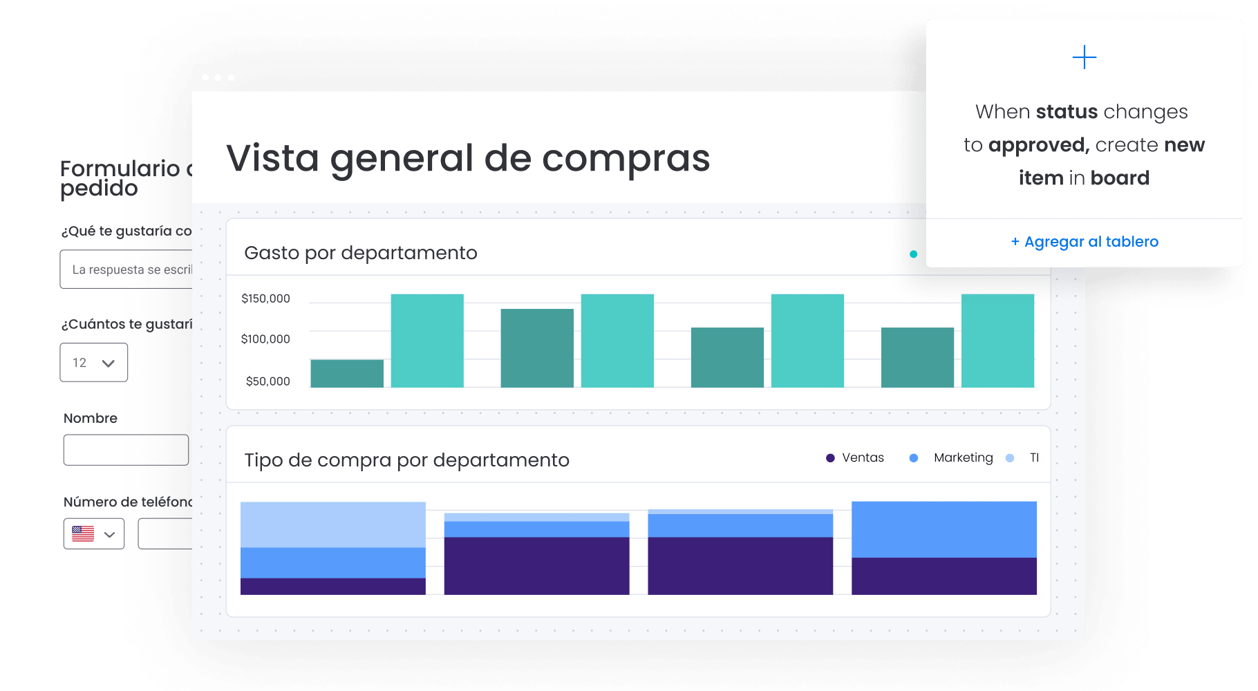 Business operations ES