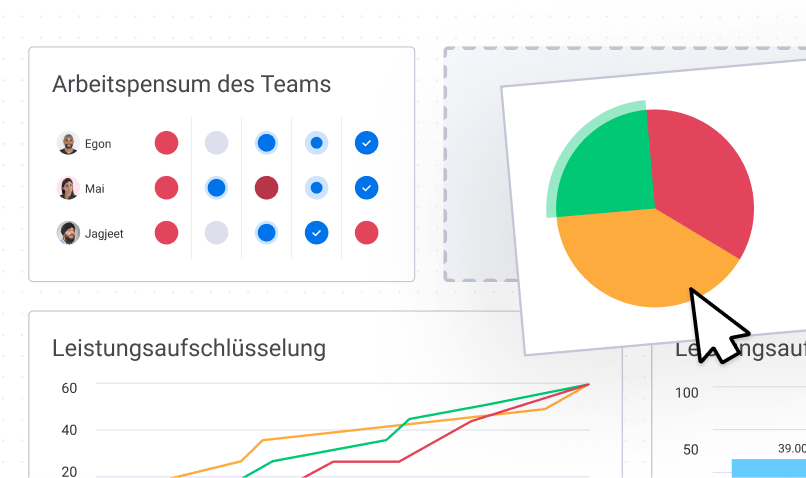 Dashboards DE
