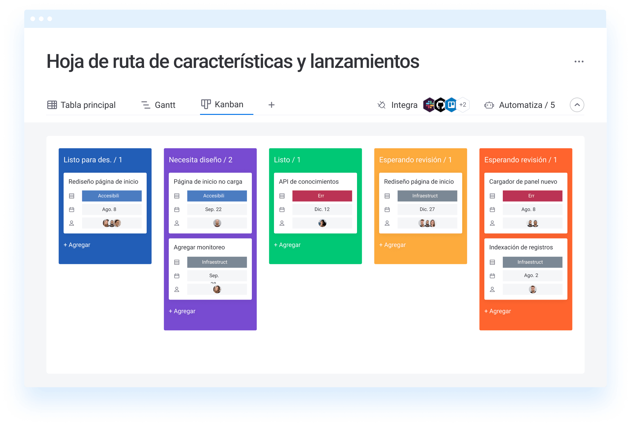 ES Dev Minisite Kanban Hoja de ruta