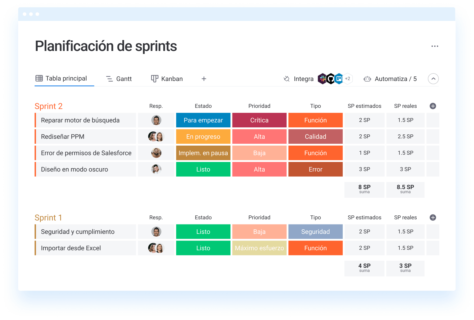 ES Dev Minisite Planificación de sprints