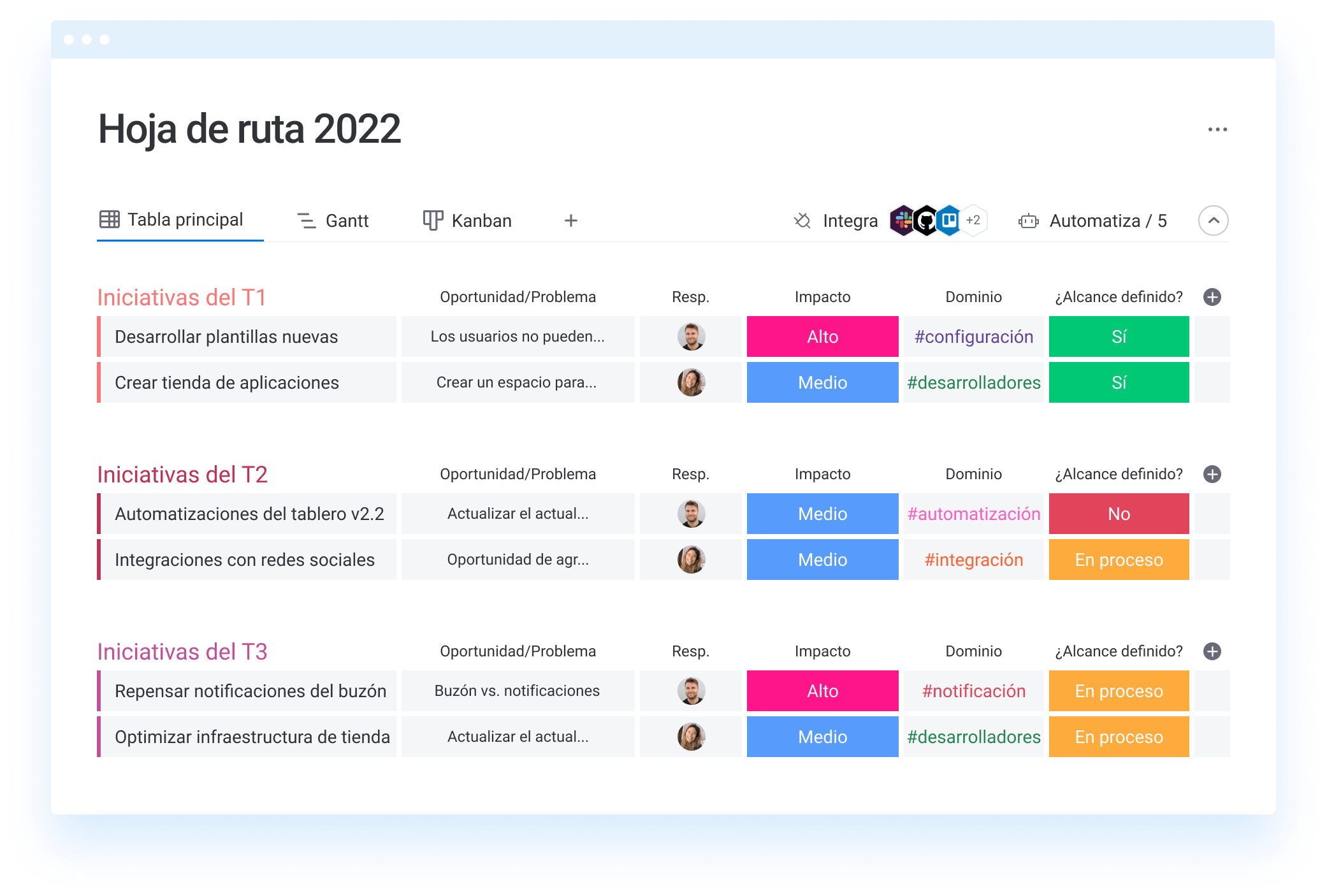 ES Dev Minisite Tablero Hoja de ruta
