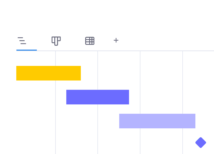 gantt cards