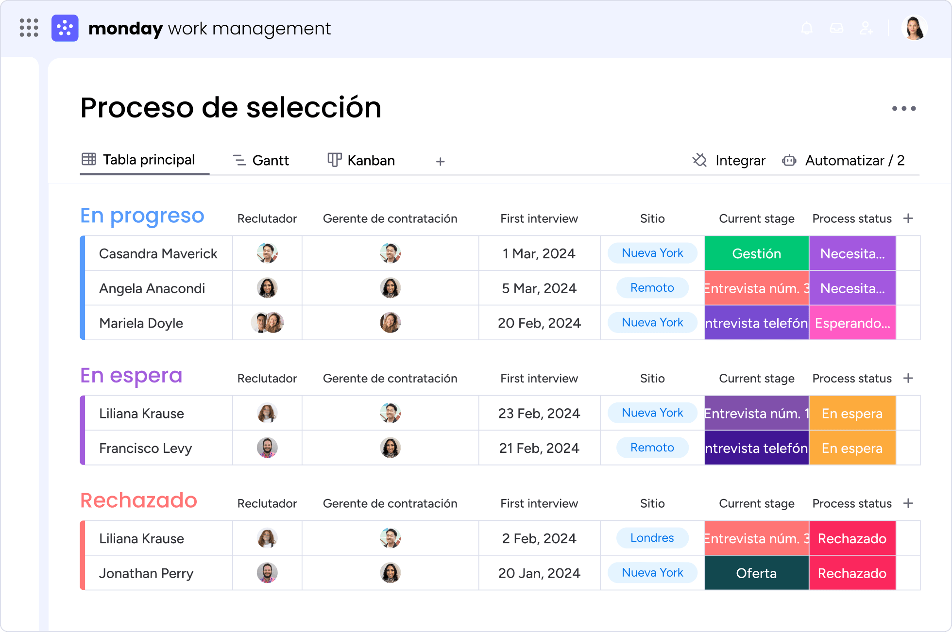 HR ESNEW