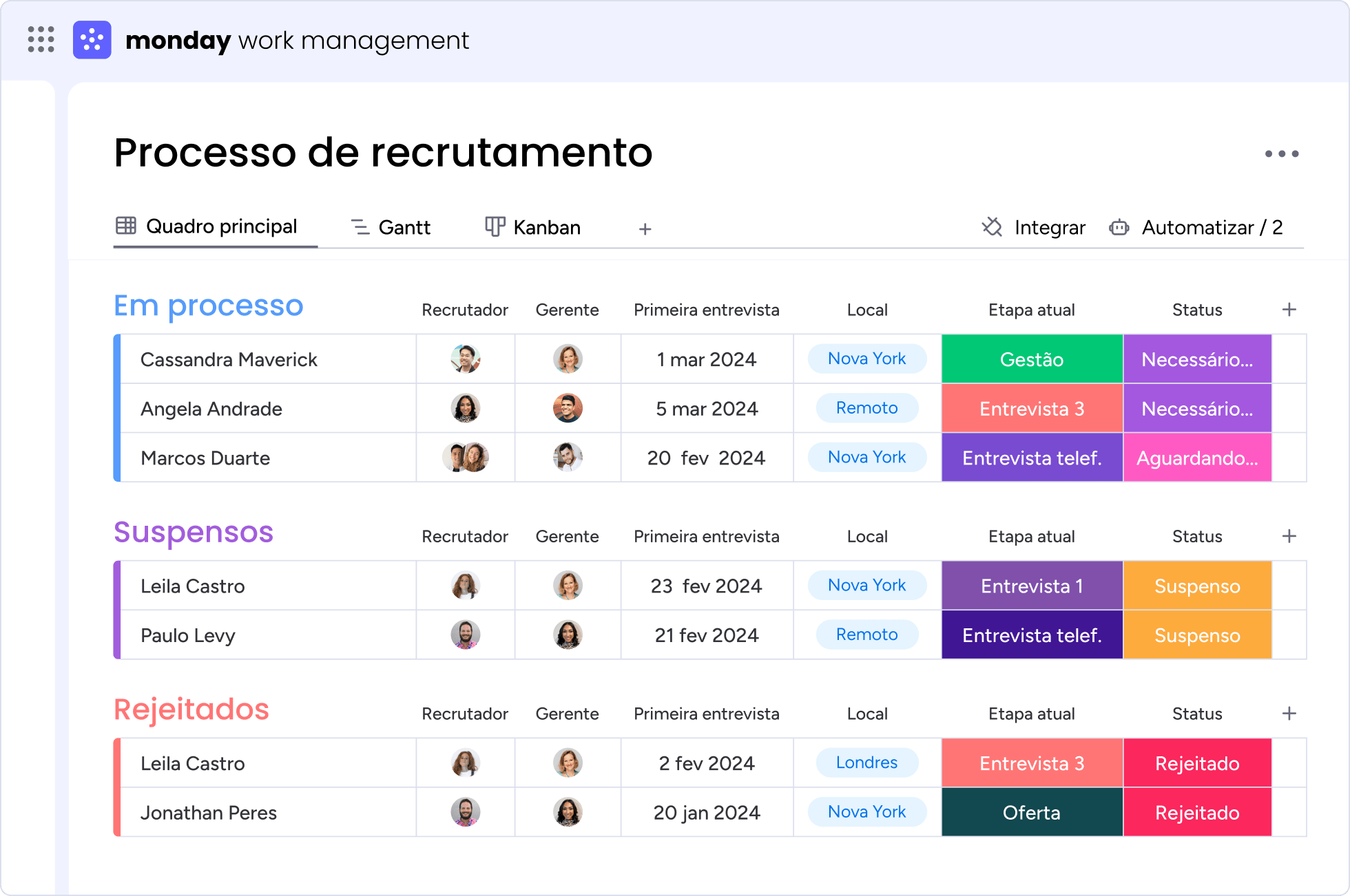 HR PT