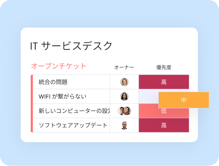 IT service desk