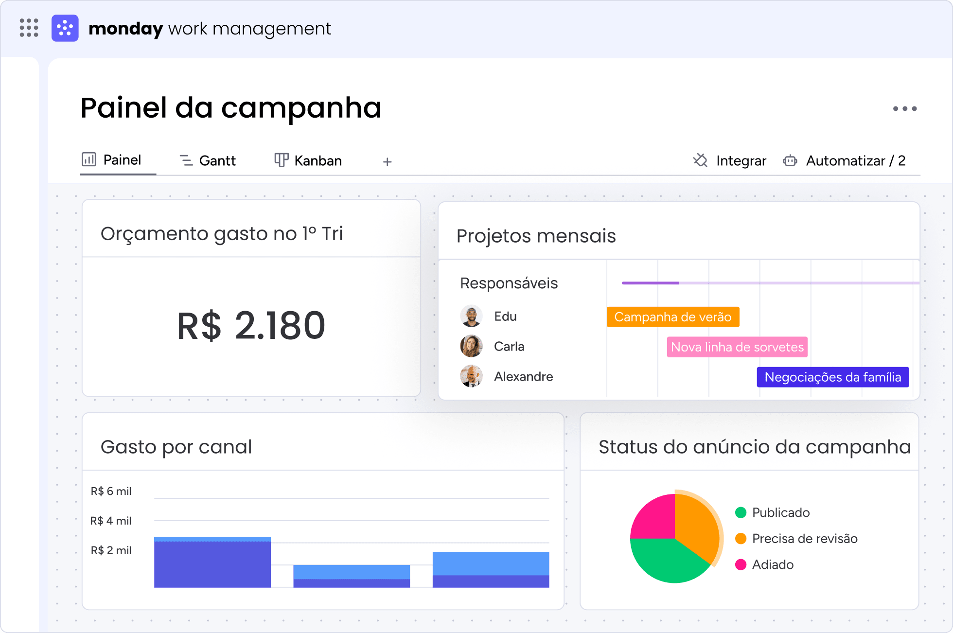 Marketing PT