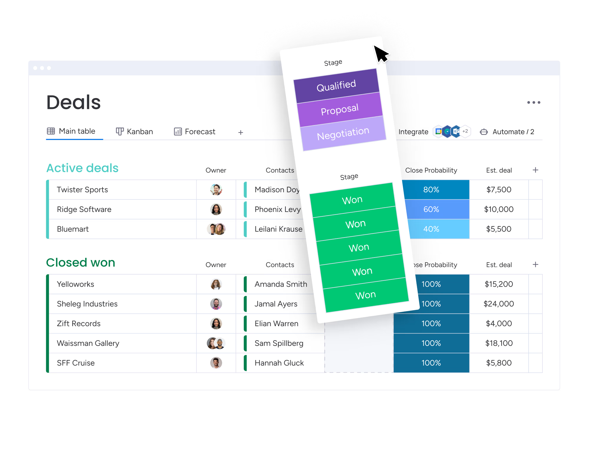 monday sales crm deals board