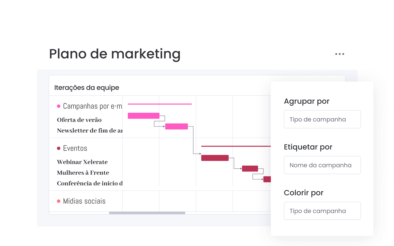 Plan PT