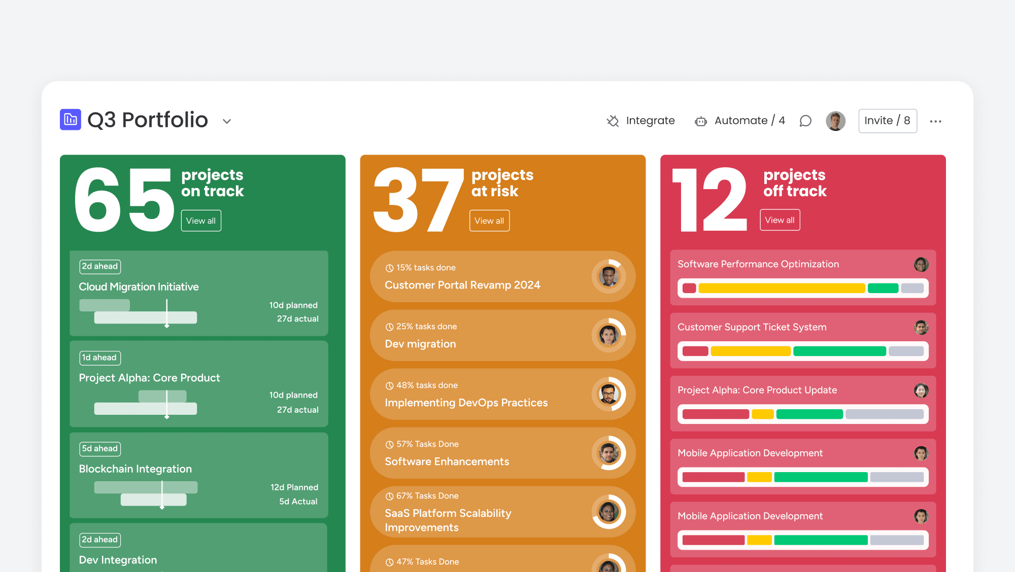 Portfolio Highlight qdrw5o