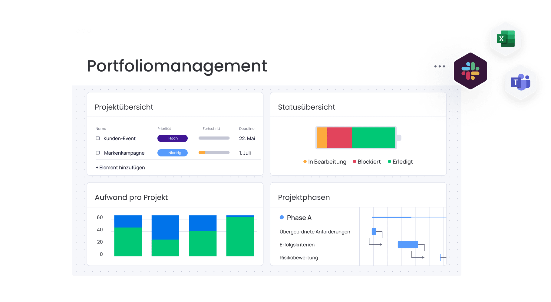 Portfolio management DE