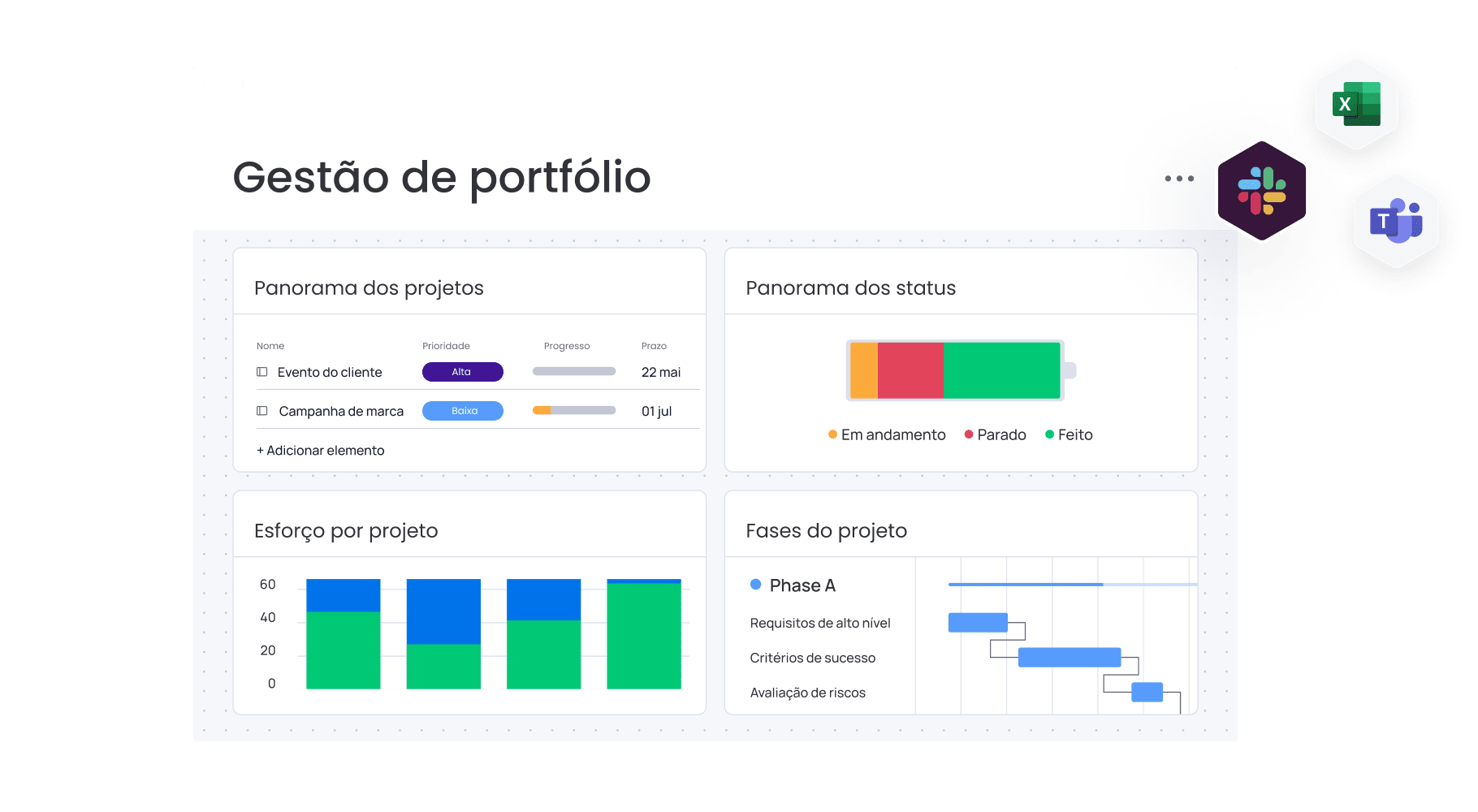 Portfolio management PT