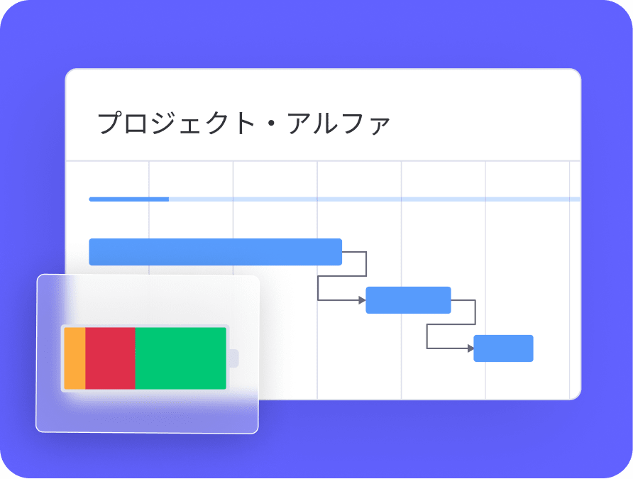 Projects and tasks