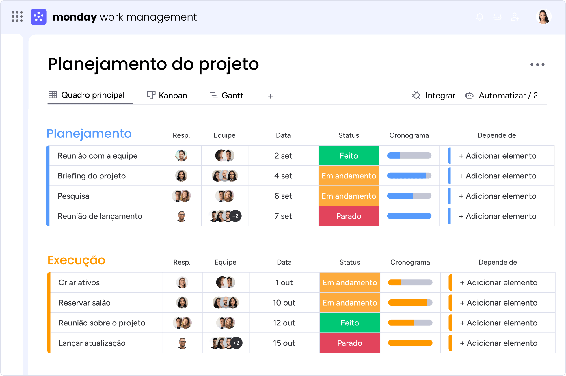 projects PT
