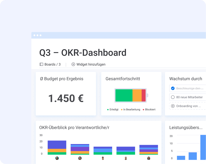 Reporting and analytics DE