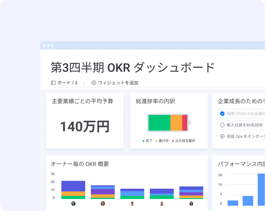 Reporting and analytics JA