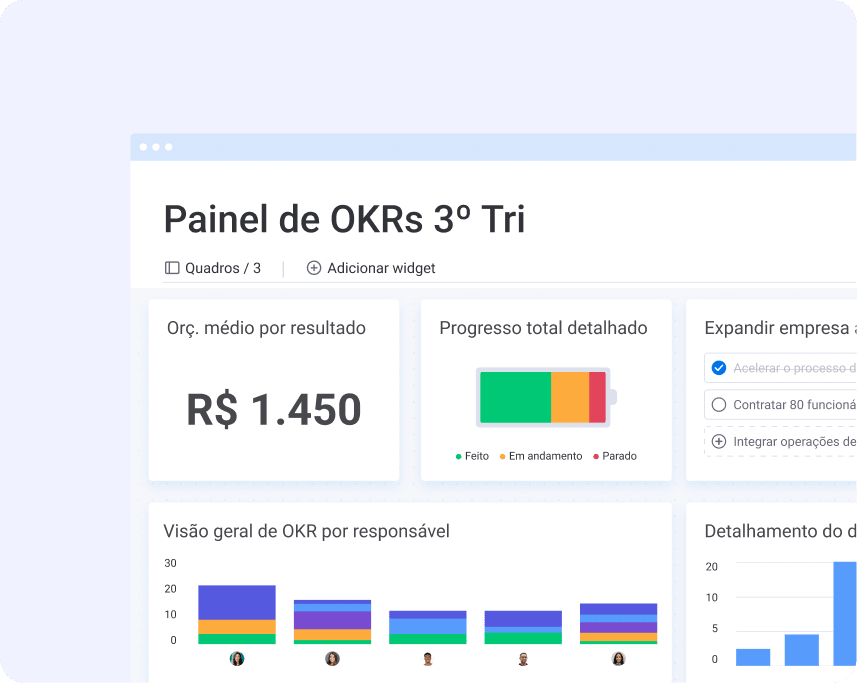 Reporting and analytics PT