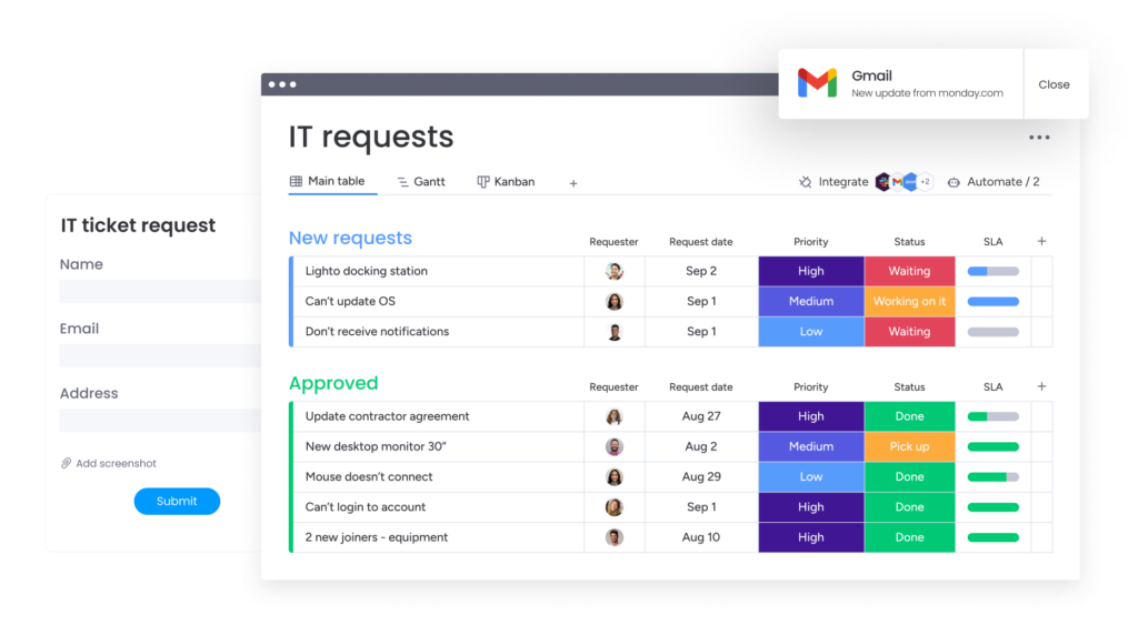 An image of a customized workflow in monday work management used by IT teams to handle service ticket requests. 
