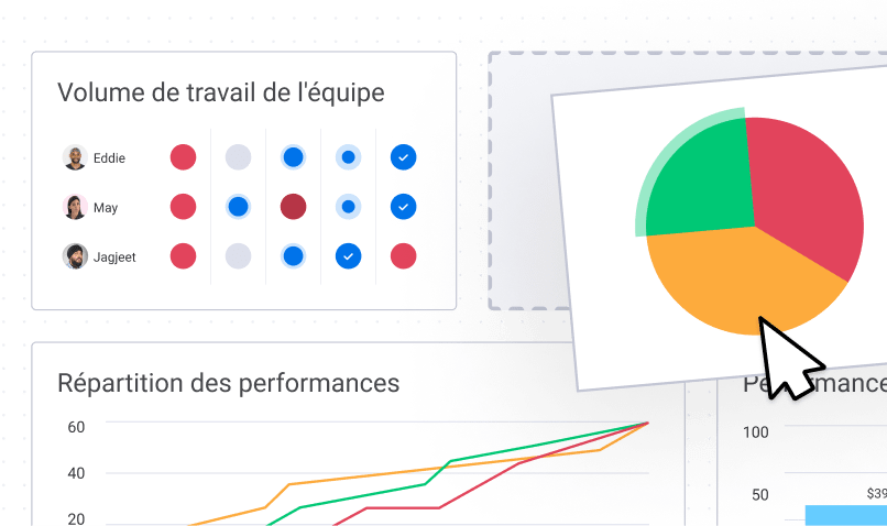 Tableaux de bord FR